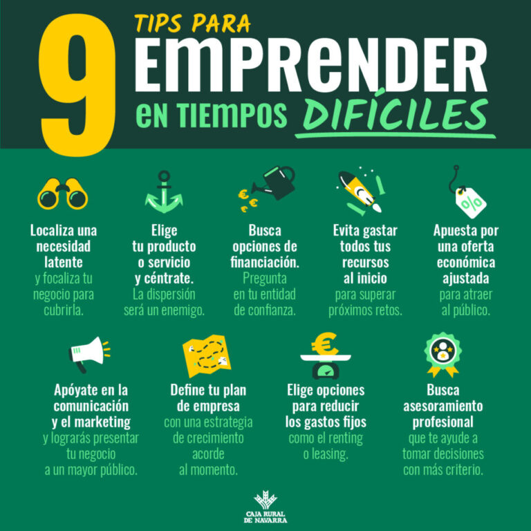 Guía para emprender con éxito: Consejos y estrategias