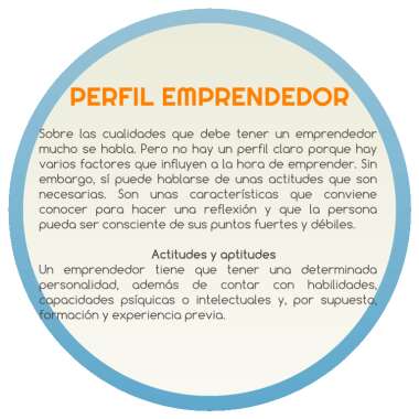 Descubre el perfil ideal del emprendedor exitoso