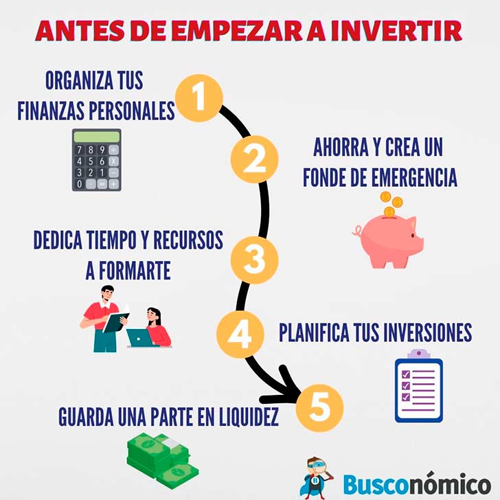 5 cosas en las que te conviene invertir en tu hogar