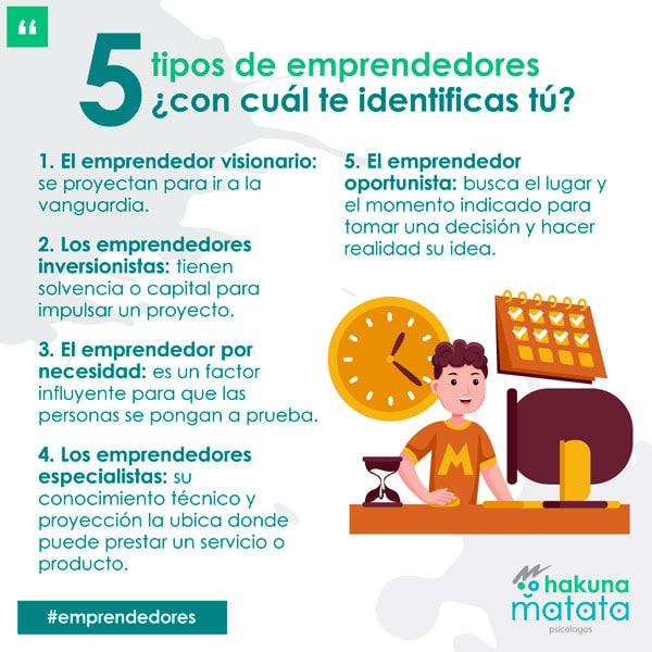 Descubre los 3 tipos de emprendedores exitosos